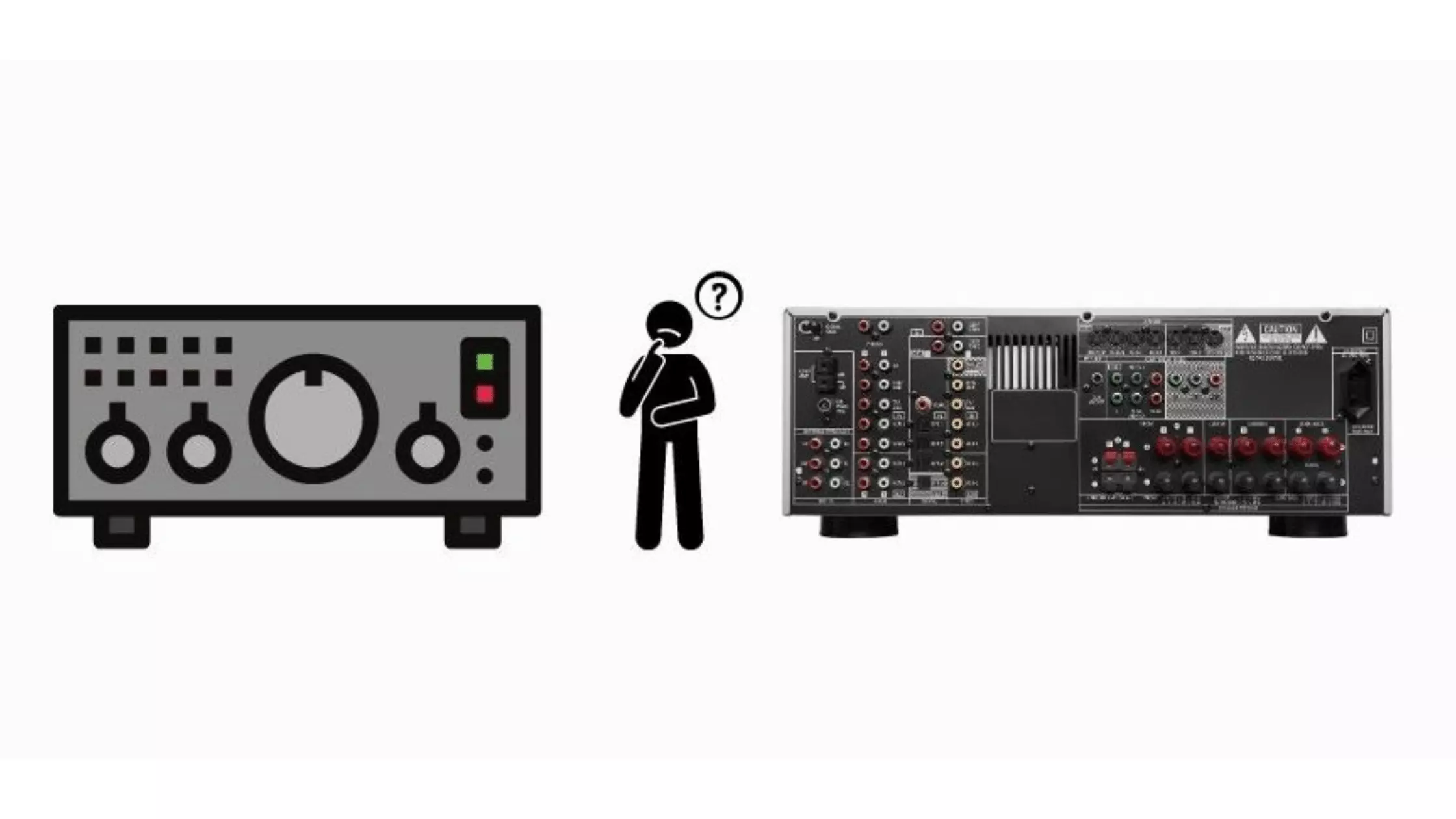 How to Connect an Integrated Amplifier to an AV Receiver? 